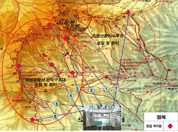 도봉산 내 응급구조함 설치 위치(전체)