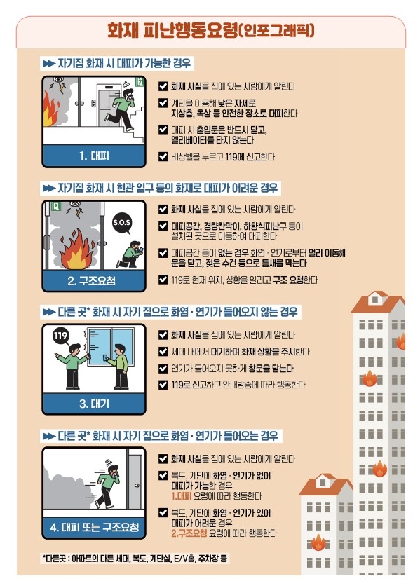 아파트 피