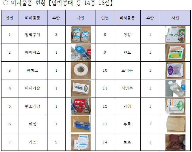 관악산 비치물품 현황